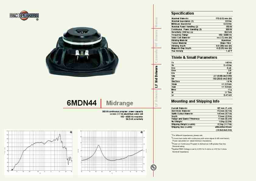 B&C; Speakers Portable Speaker 6MDN44-page_pdf